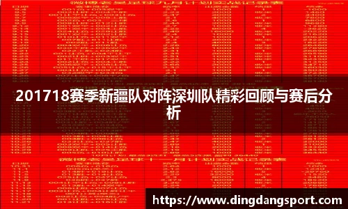 201718赛季新疆队对阵深圳队精彩回顾与赛后分析