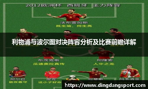 利物浦与波尔图对决阵容分析及比赛前瞻详解