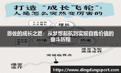 恩佐的成长之路：从梦想起航到实现自我价值的奋斗历程
