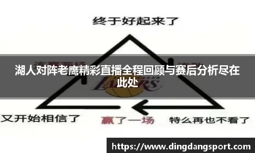 湖人对阵老鹰精彩直播全程回顾与赛后分析尽在此处