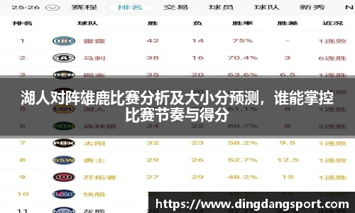 湖人对阵雄鹿比赛分析及大小分预测，谁能掌控比赛节奏与得分