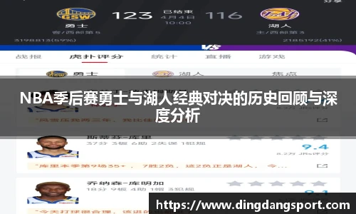 NBA季后赛勇士与湖人经典对决的历史回顾与深度分析